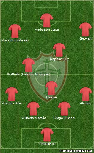A Portuguesa D Formation 2021