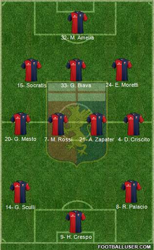Genoa Formation 2021