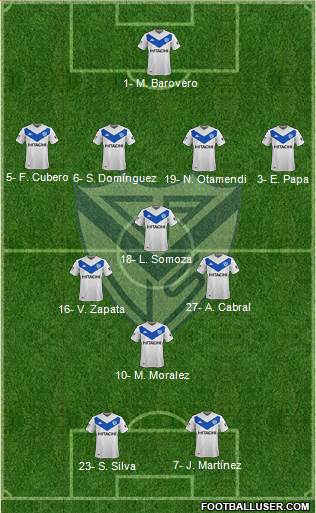 Vélez Sarsfield Formation 2021