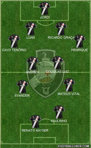 CR Vasco da Gama Formation 2021