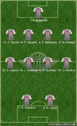 C Libertad Formation 2021
