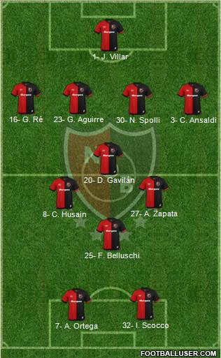 Newell's Old Boys Formation 2021