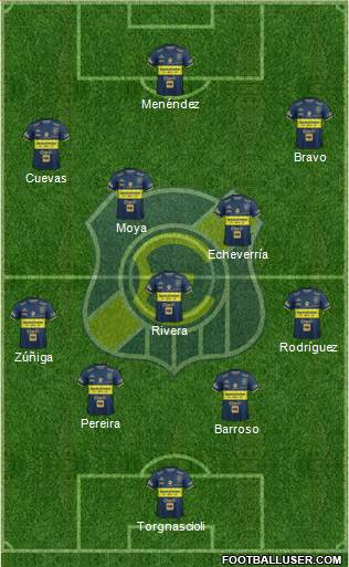 CD Everton de Viña del Mar S.A.D.P. Formation 2021