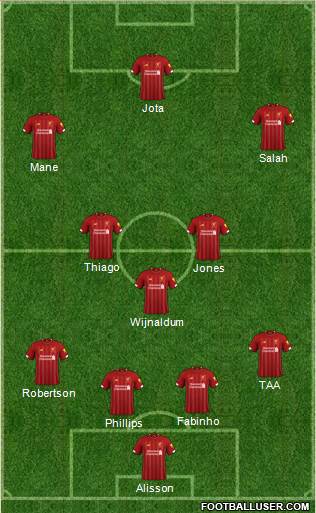 Liverpool Formation 2021