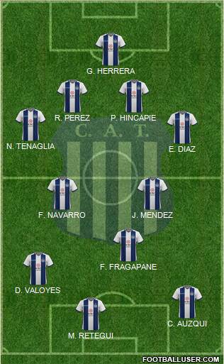 Talleres de Córdoba Formation 2021
