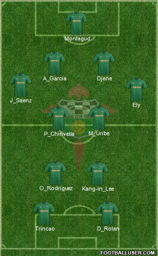 Racing Club de Ferrol S.A.D 4-2-2-2 football formation