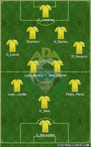 A.D. Alcorcón 4-4-1-1 football formation