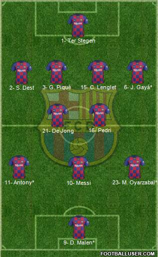F.C. Barcelona Formation 2021