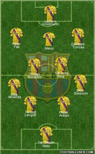 F.C. Barcelona Formation 2021