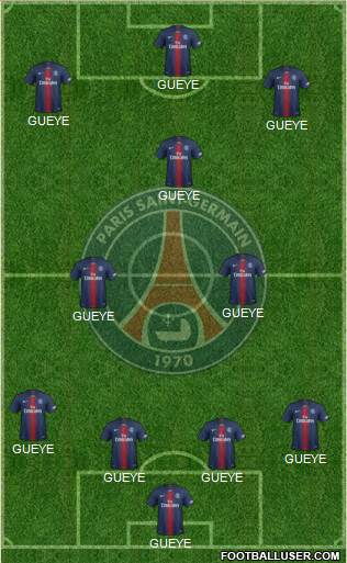 Paris Saint-Germain Formation 2021