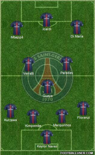 Paris Saint-Germain Formation 2021