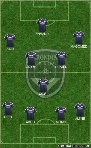 FC Girondins de Bordeaux Formation 2021
