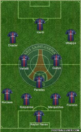Paris Saint-Germain Formation 2021