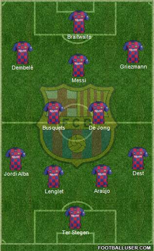 F.C. Barcelona Formation 2021