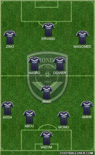 FC Girondins de Bordeaux Formation 2021