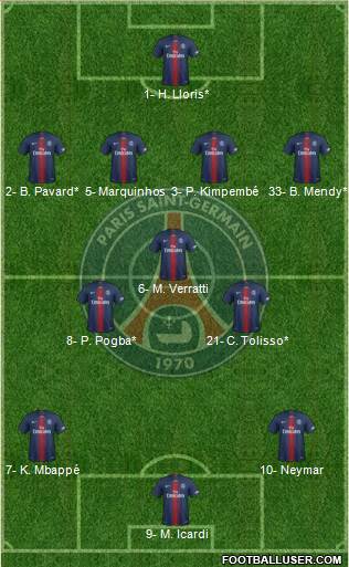 Paris Saint-Germain Formation 2021