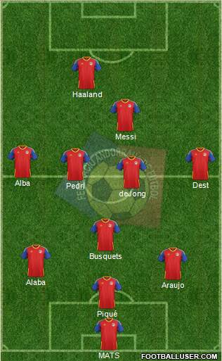 Andorra Formation 2021