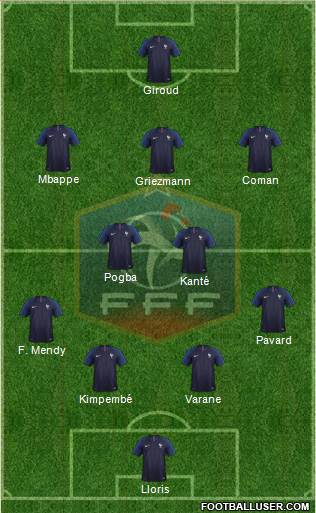 France Formation 2021