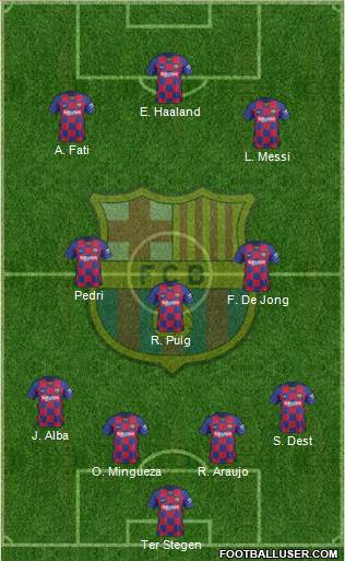 F.C. Barcelona Formation 2021