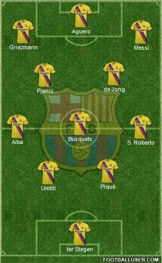 F.C. Barcelona Formation 2021