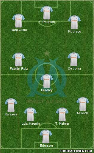 Olympique de Marseille Formation 2021