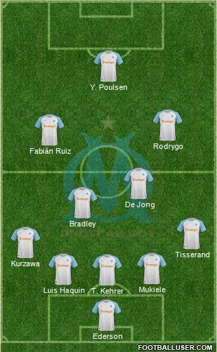 Olympique de Marseille Formation 2021