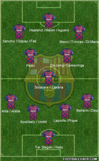 F.C. Barcelona Formation 2021