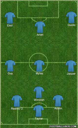 Cheltenham Town Formation 2021
