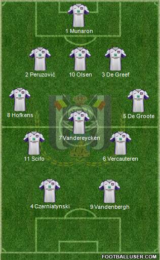 RSC Anderlecht Formation 2021