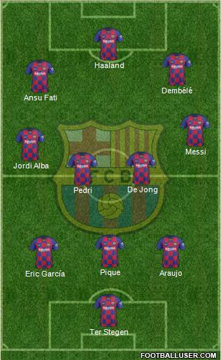 F.C. Barcelona Formation 2021