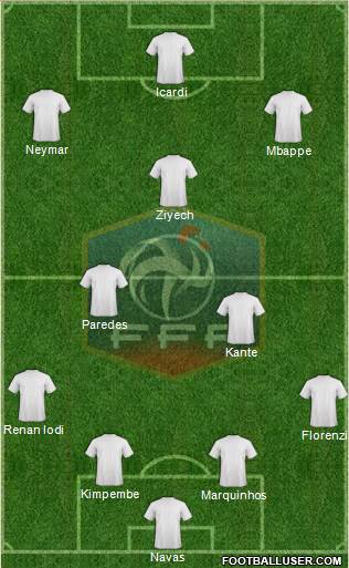 France Formation 2021