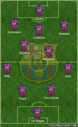 F.C. Barcelona Formation 2021