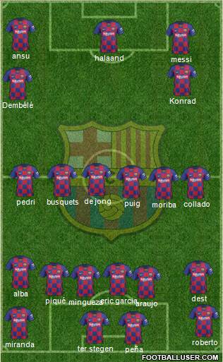 F.C. Barcelona Formation 2021