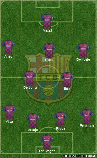 F.C. Barcelona Formation 2021