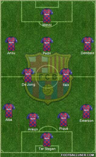 F.C. Barcelona Formation 2021