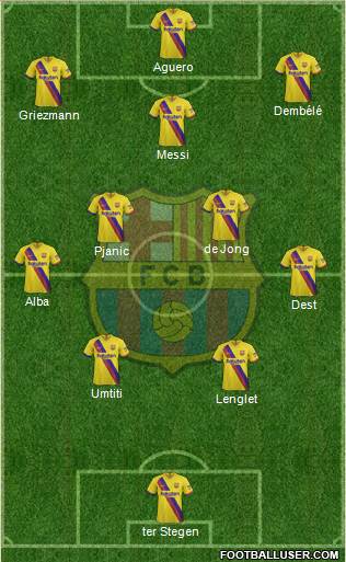 F.C. Barcelona Formation 2021