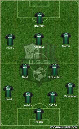 Sassuolo Formation 2021