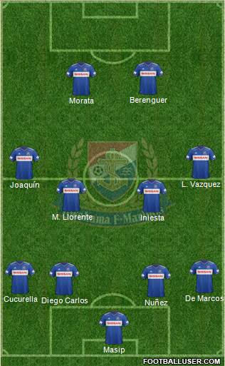 Yokohama F Marinos Formation 2021