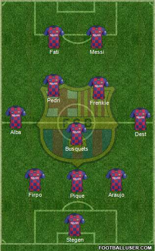 F.C. Barcelona Formation 2021