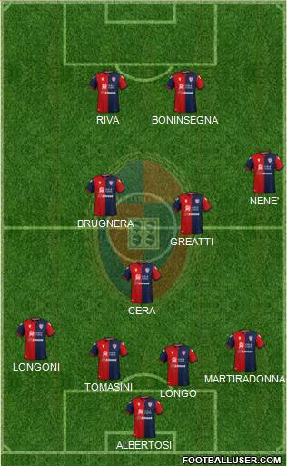 Cagliari Formation 2021