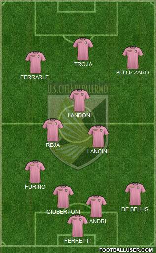 Città di Palermo football formation