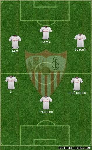 Sevilla F.C., S.A.D. Formation 2021