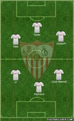 Sevilla F.C., S.A.D. Formation 2021