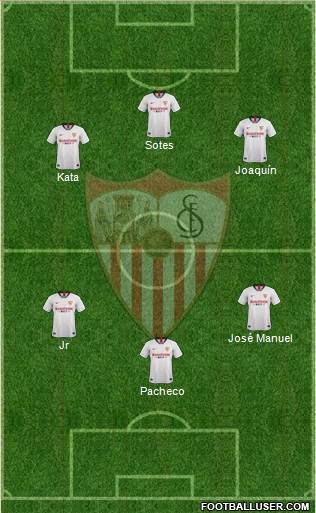 Sevilla F.C., S.A.D. Formation 2021