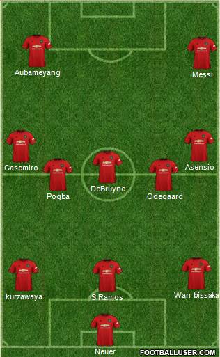Manchester United Formation 2021