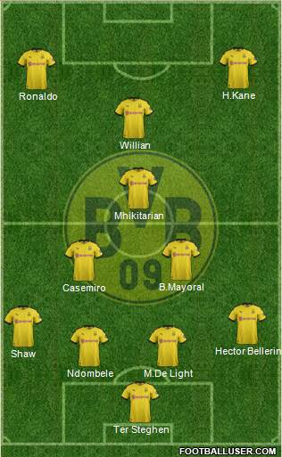 Borussia Dortmund Formation 2021