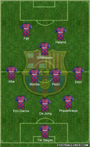 F.C. Barcelona Formation 2021