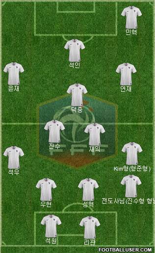 France Formation 2021