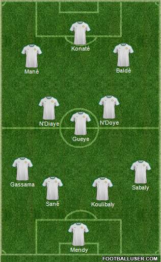 Senegal Formation 2021
