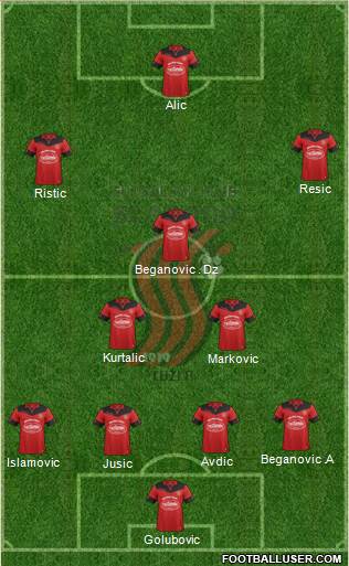 FK Sloboda Tuzla Formation 2021